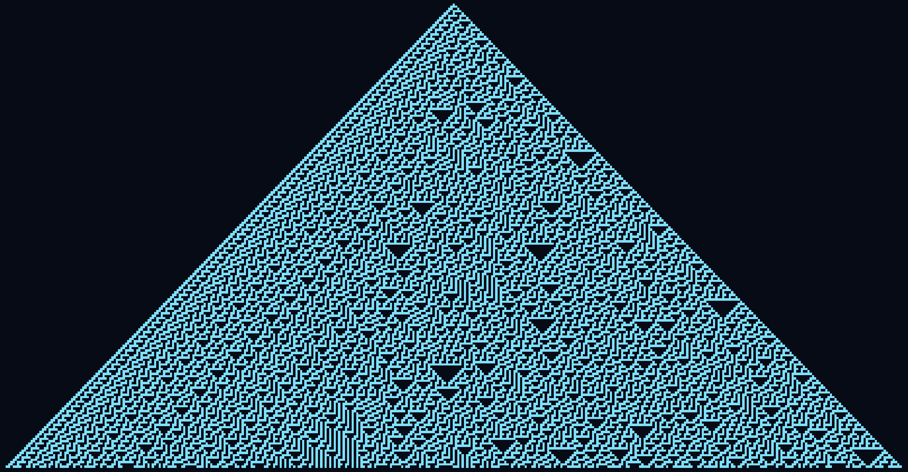 Rule 30 elementary cellular automaton — an ordered left edge and a random interior, grown from a single cell.