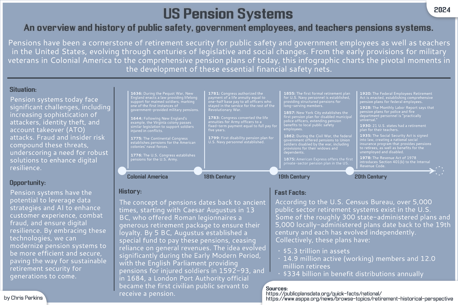 An overview and history of public safety, government employees’, and teachers’ pension systems.